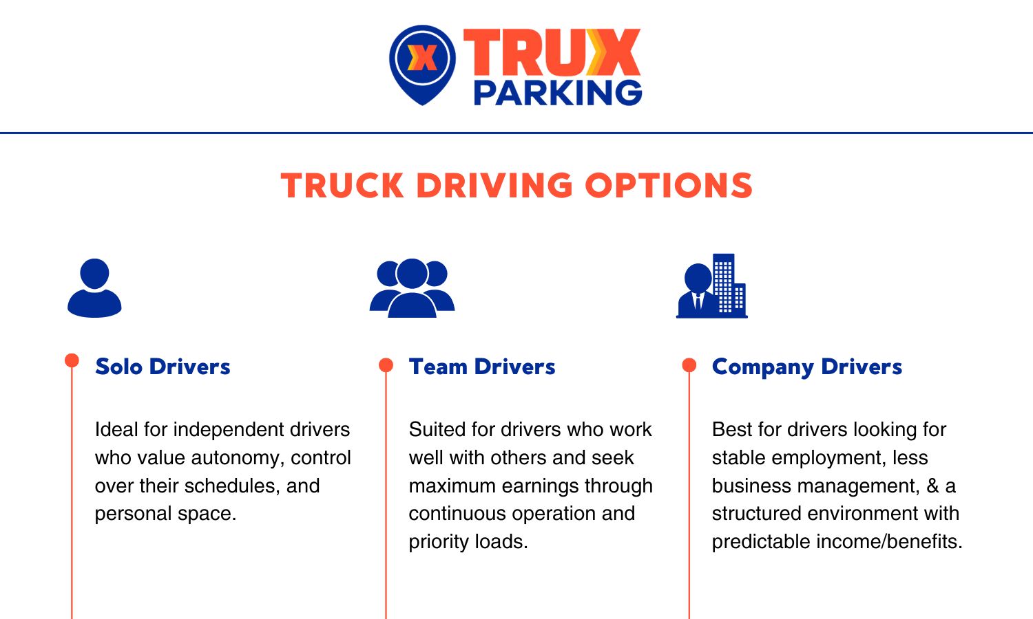 Team Driver Team Truck Driving | Owner Operator Truck Driving