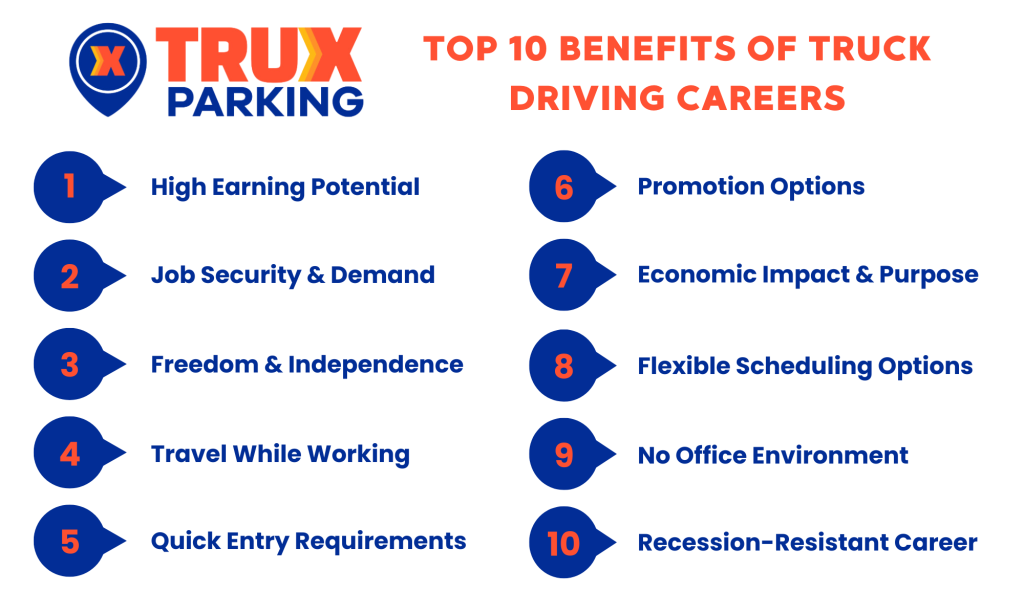Top 10 benefits of Truck Driving Careers