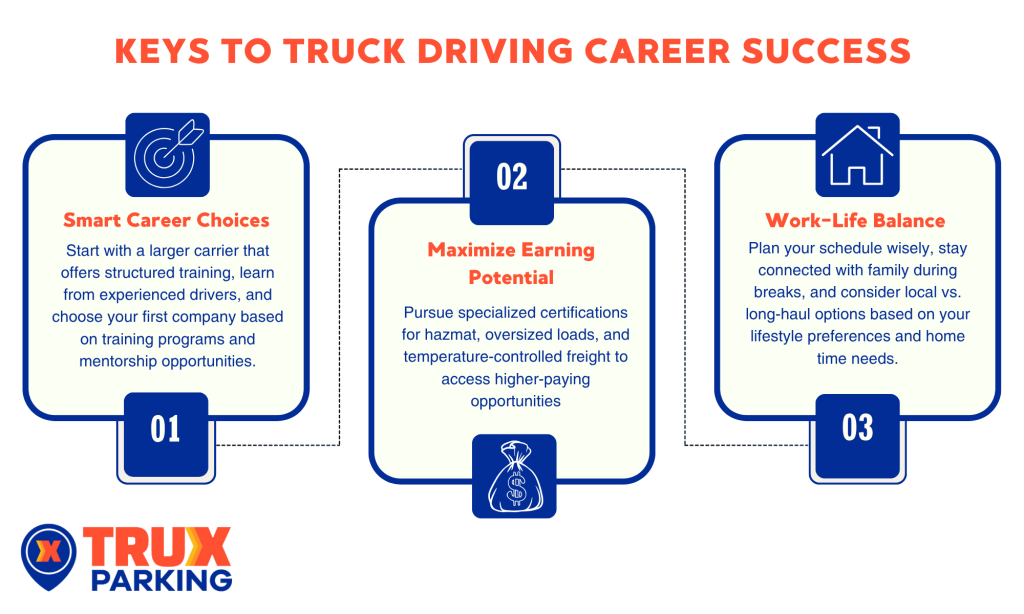 Keys to a Successful Truck Driving Career