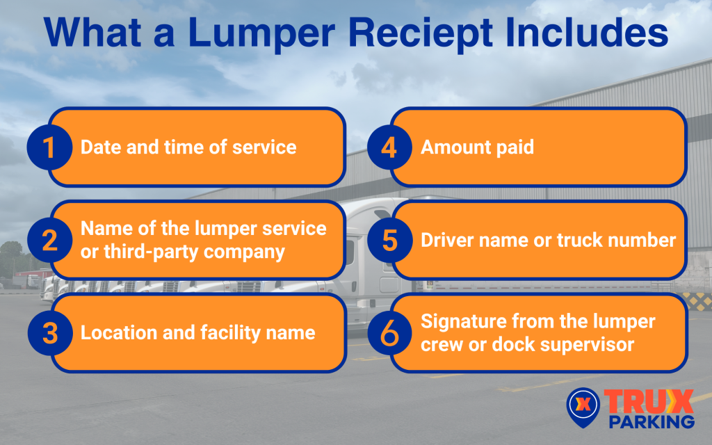 What a Lumper Reciept Includes infographic