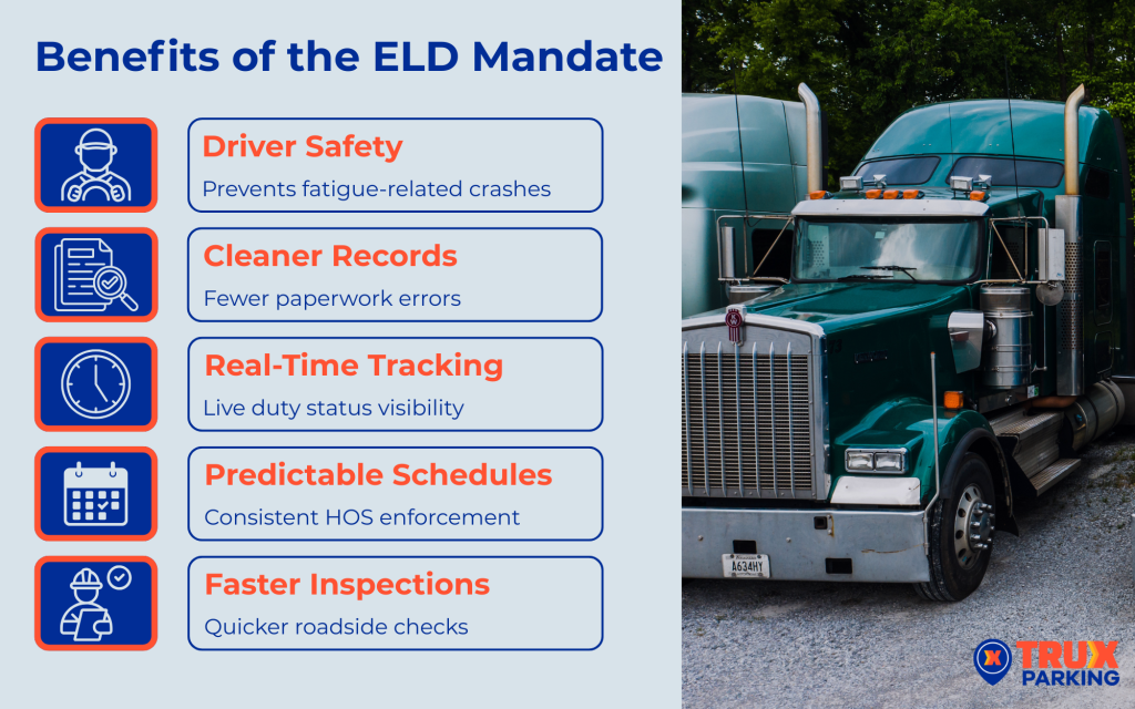 Benefits of the ELD Mandate infographic