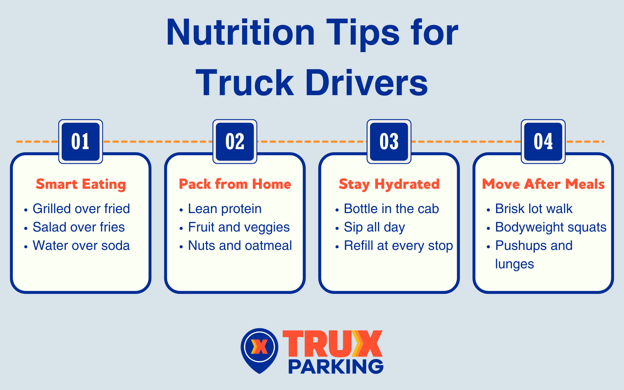 How to Stay Healthy on the Road | Tips for Truck Driver Health